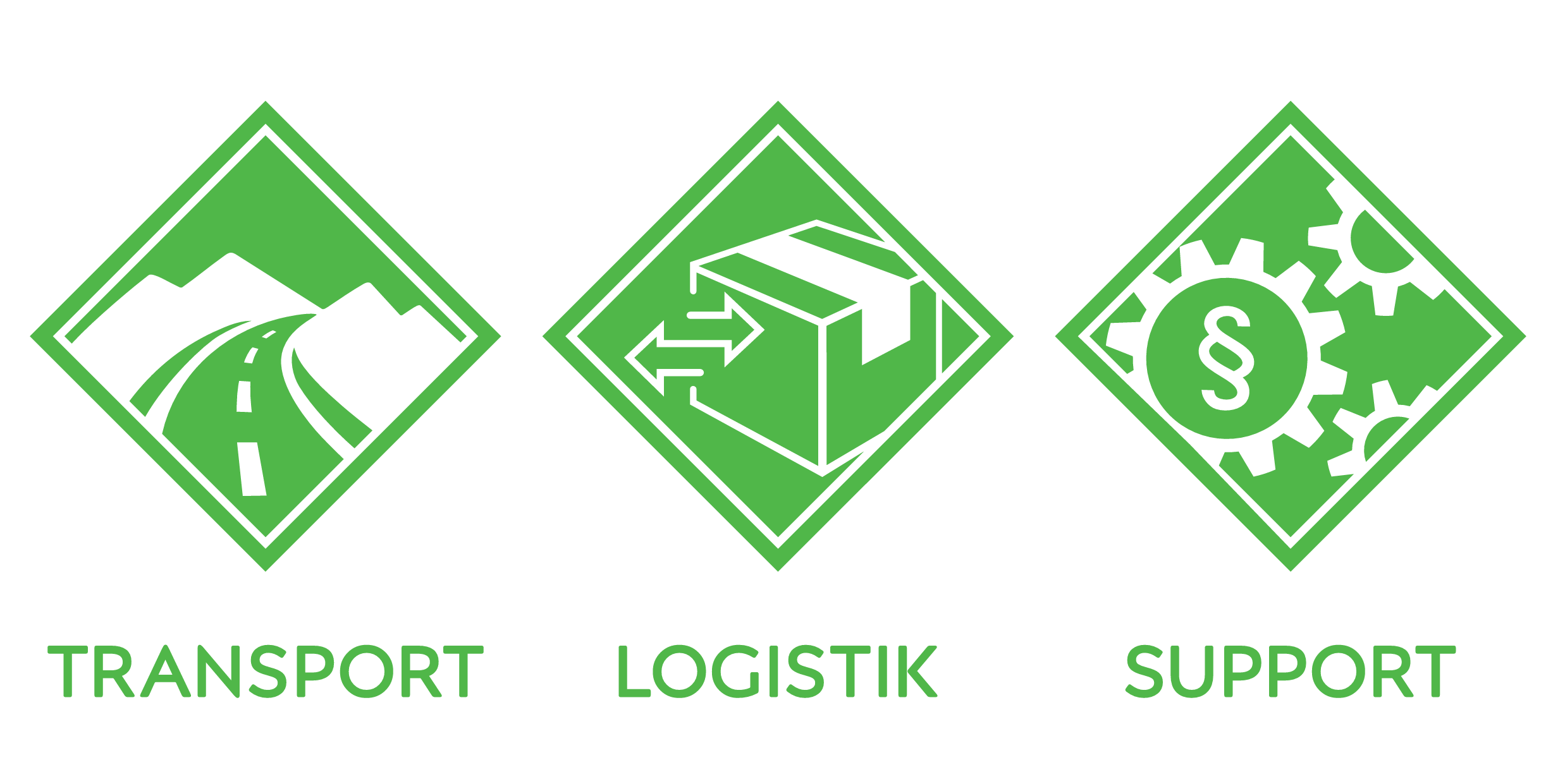 Transport & Logistik - Support GmbH